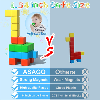 Giác quan Montessori Mầm non Giáo dục Khối Xây dựng Từ tính cho Bé trai Bé gái